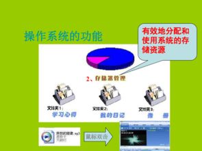 計算機操作系統的奧秘與系統集成服務